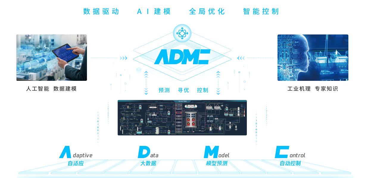 首页-解决方案01.png