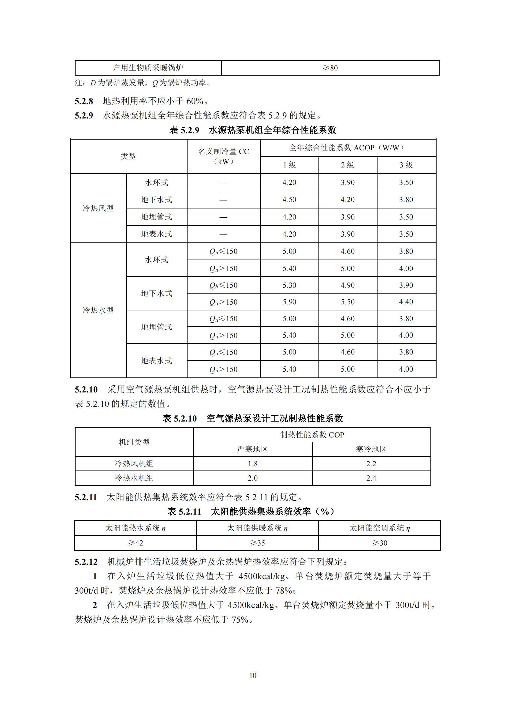 《城镇清洁供热技术标准》（征求意见稿）_14.jpg