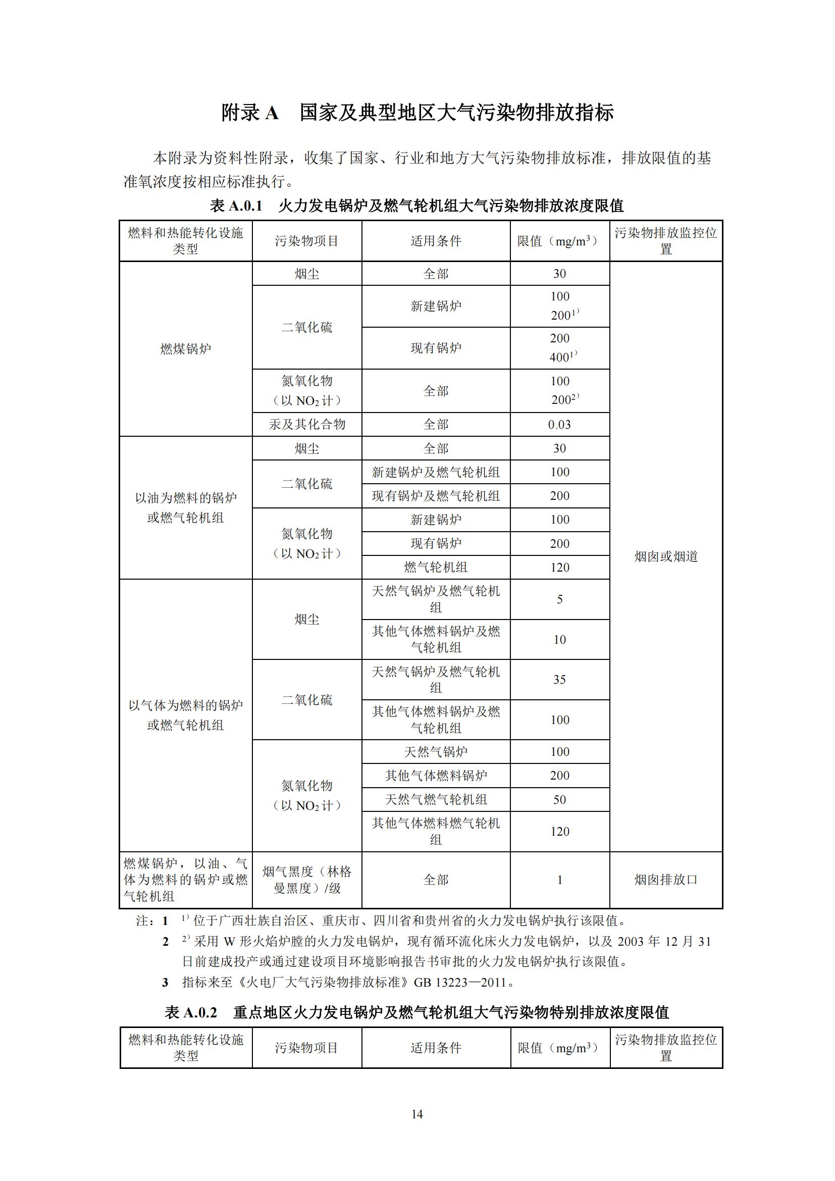 《城镇清洁供热技术标准》（征求意见稿）_18.jpg