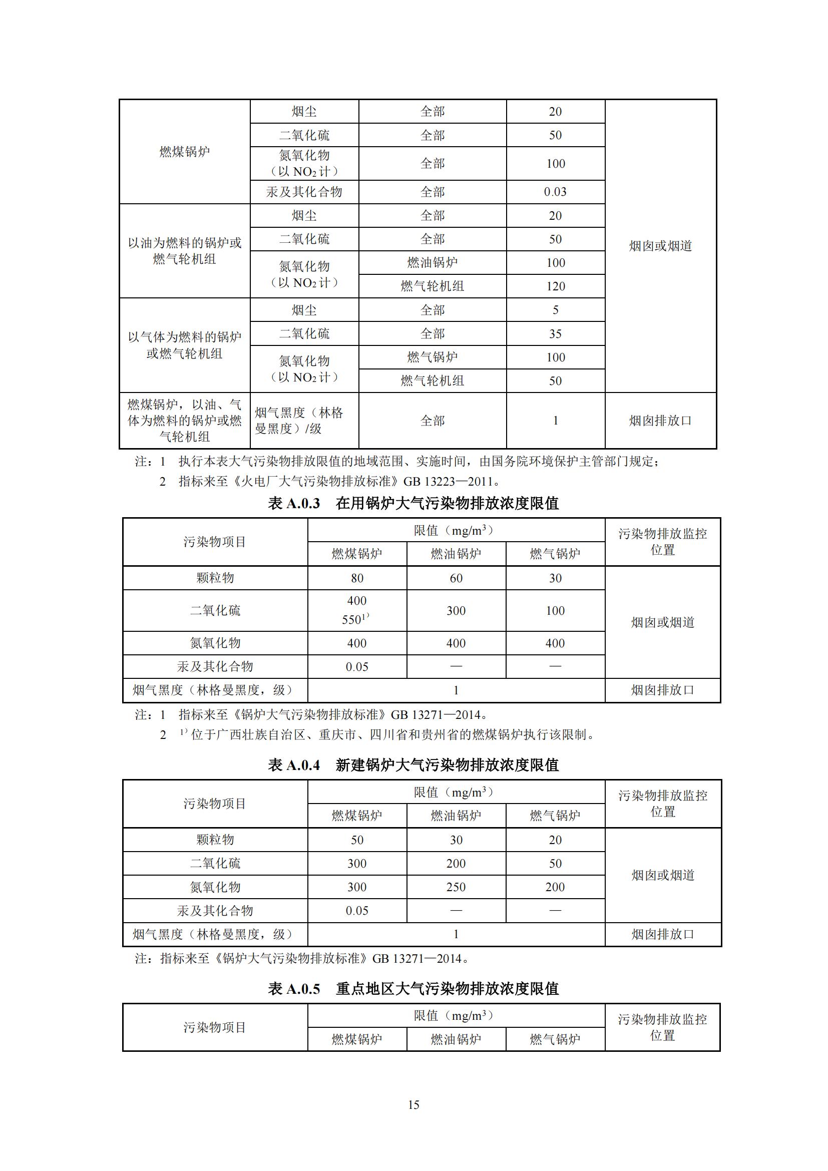 《城镇清洁供热技术标准》（征求意见稿）_19.jpg