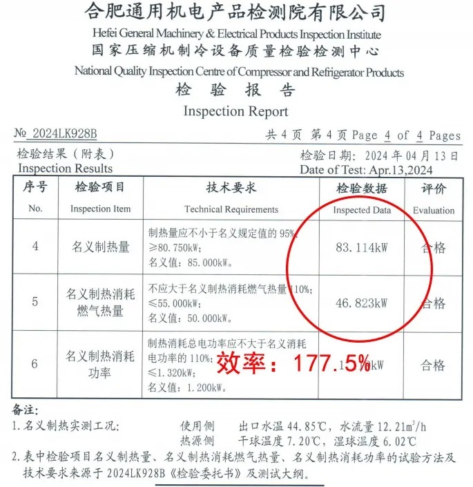 北京新能源供热沙龙首站首发（第1期 · 2024.5.16）(图5)