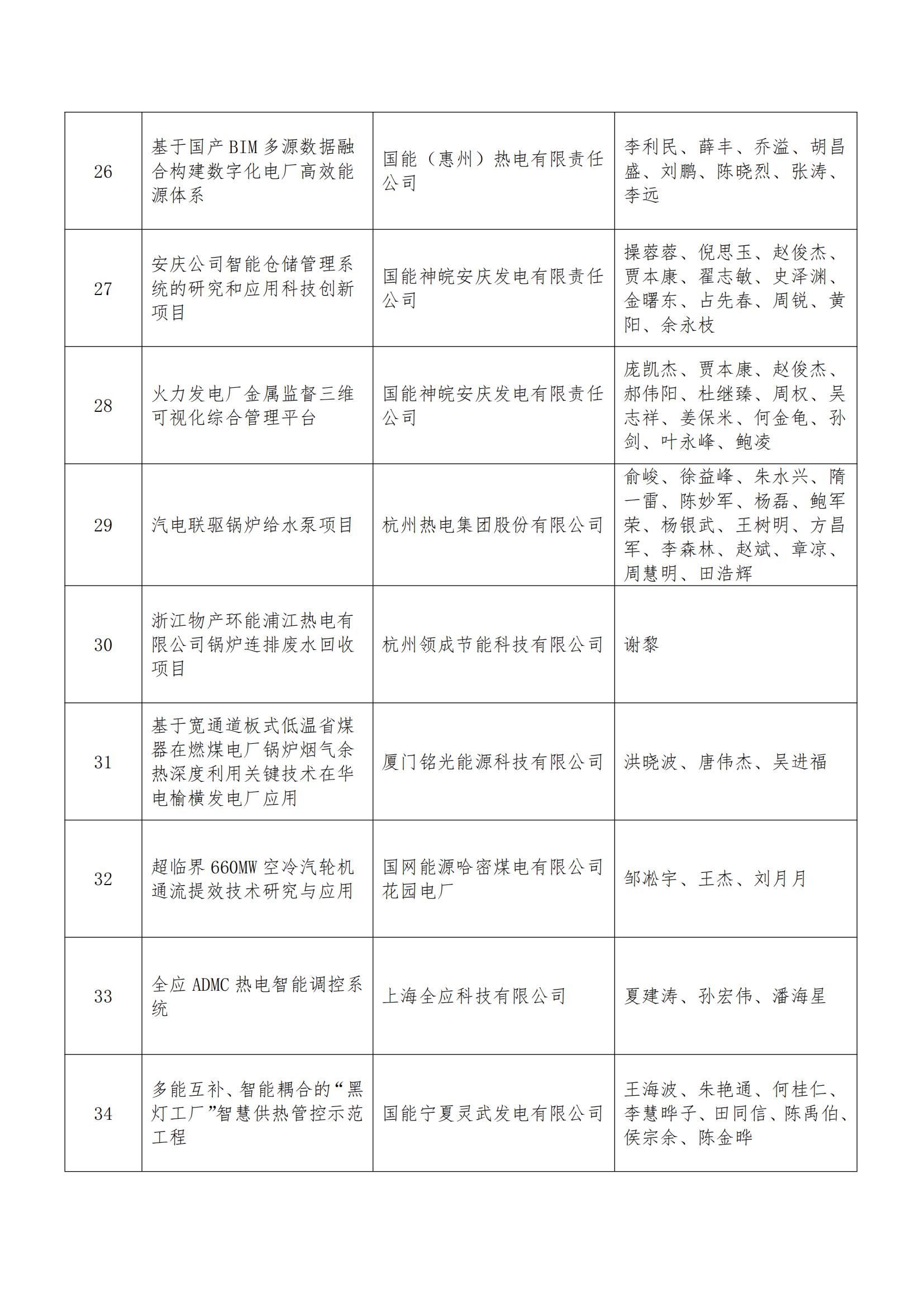 奖项公示_03.jpg