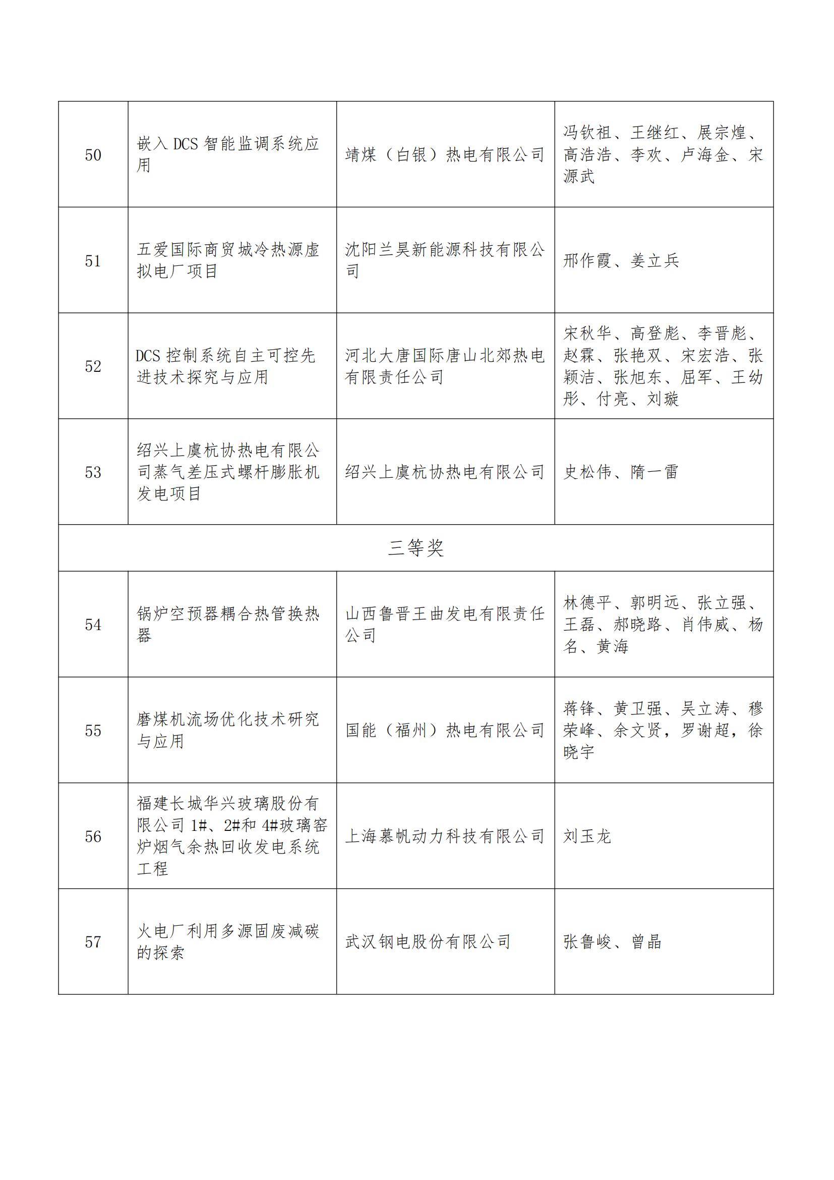 奖项公示_06.jpg