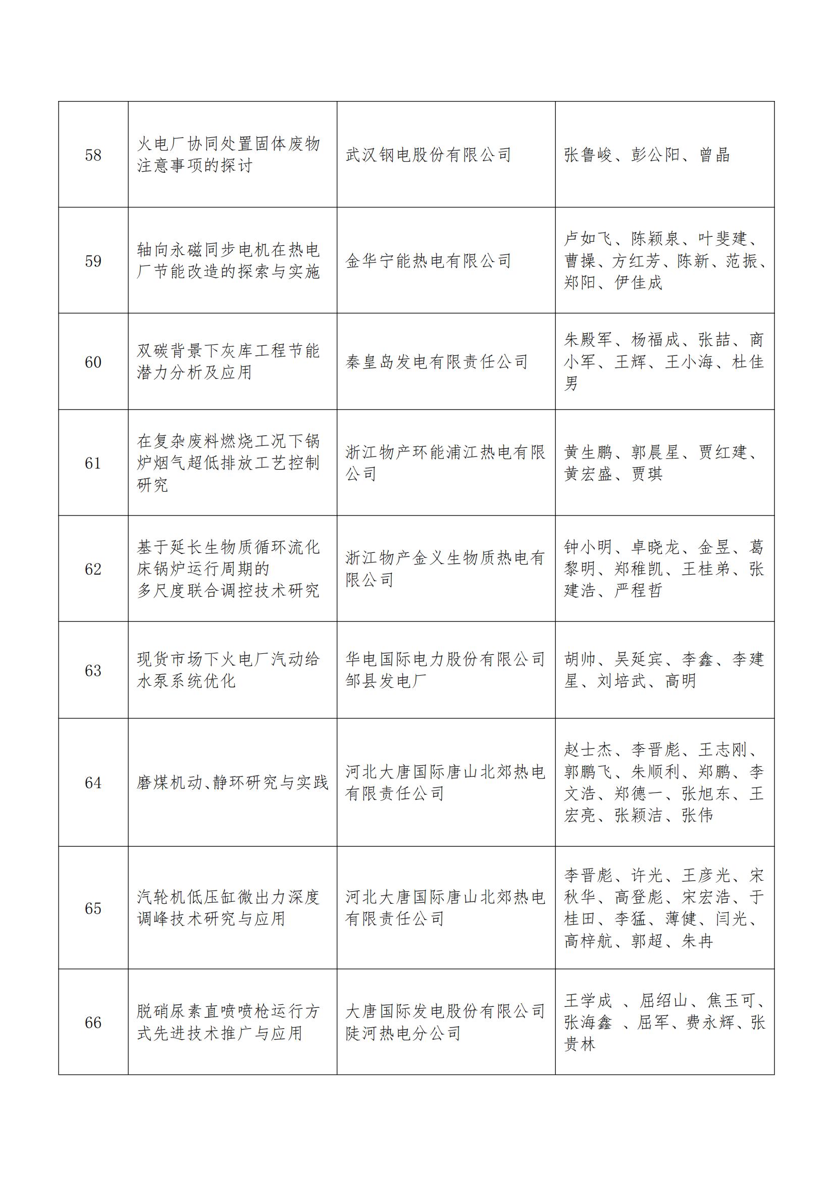 奖项公示_07.jpg