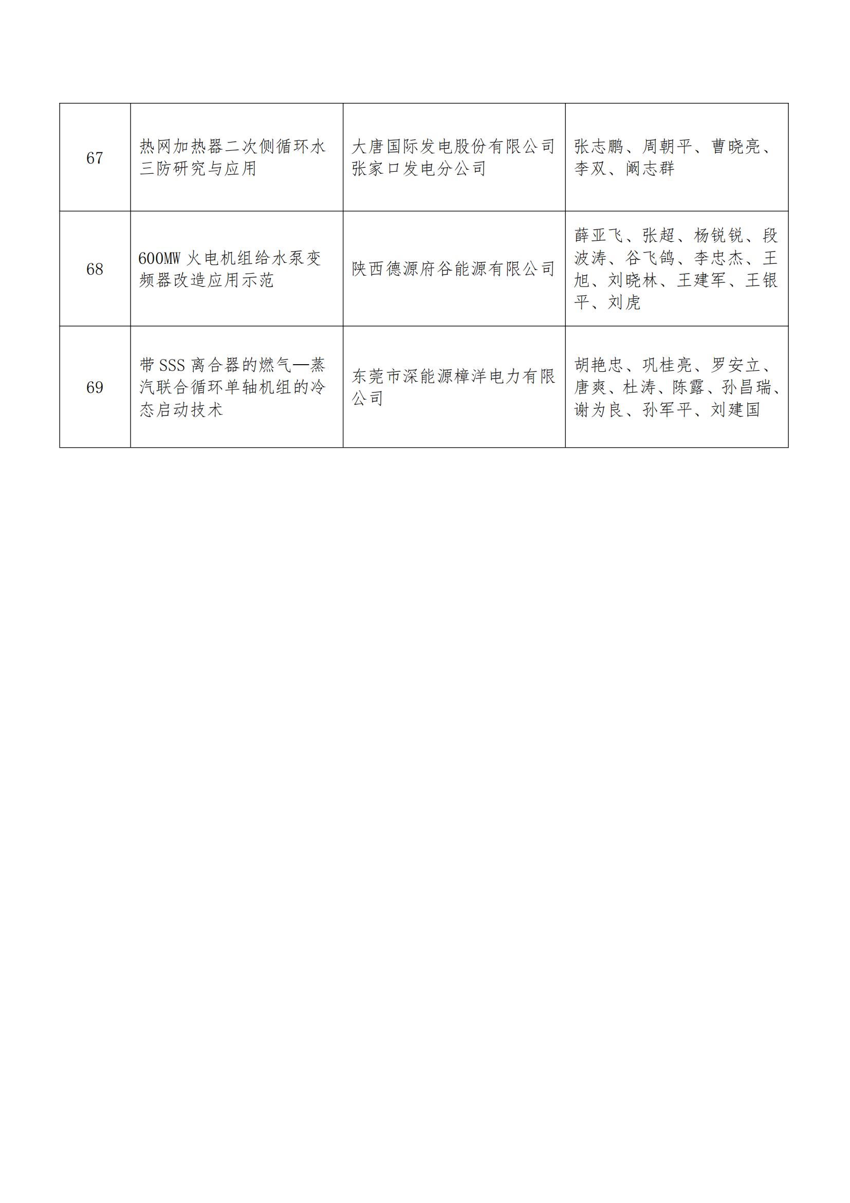 奖项公示_08.jpg