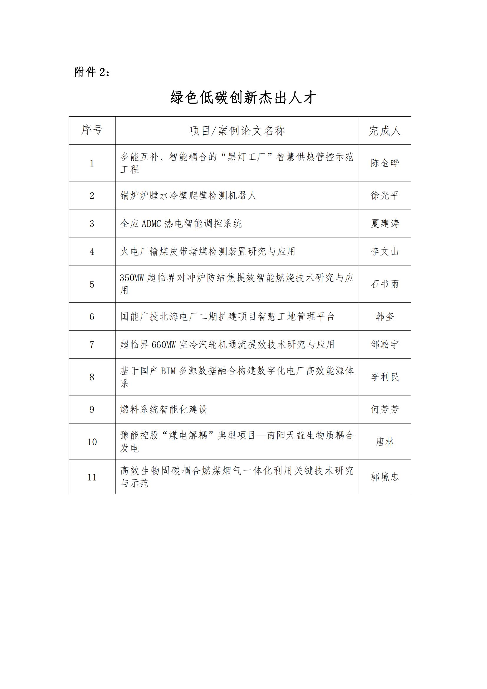 奖项公示_09.jpg