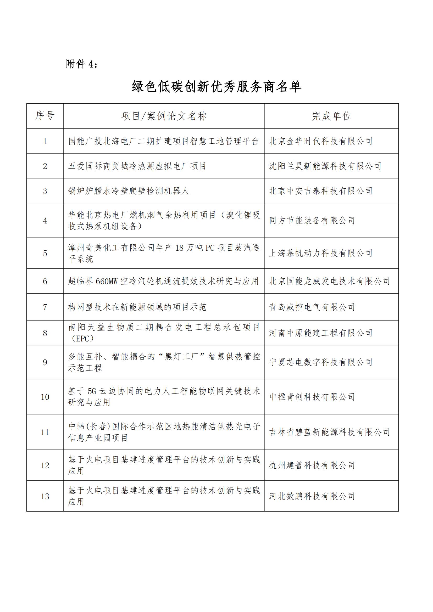 奖项公示_11.jpg