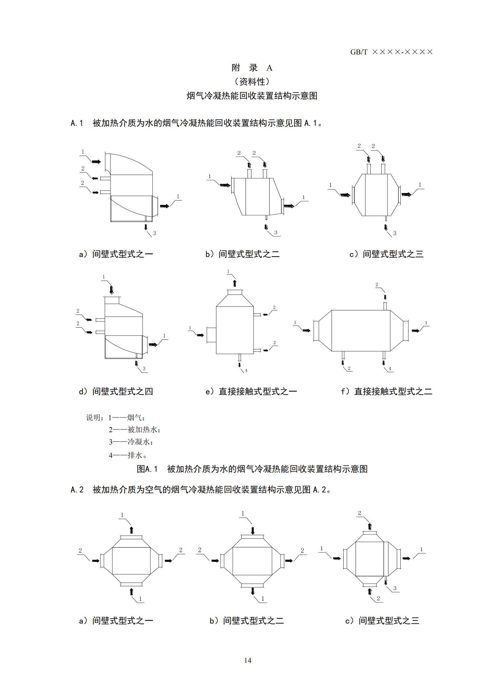 住房城乡建设部办公厅关于国家标准《供热燃气锅炉烟气冷凝热能回收装置（征求意见稿）》公开征求意见的通知(图17)