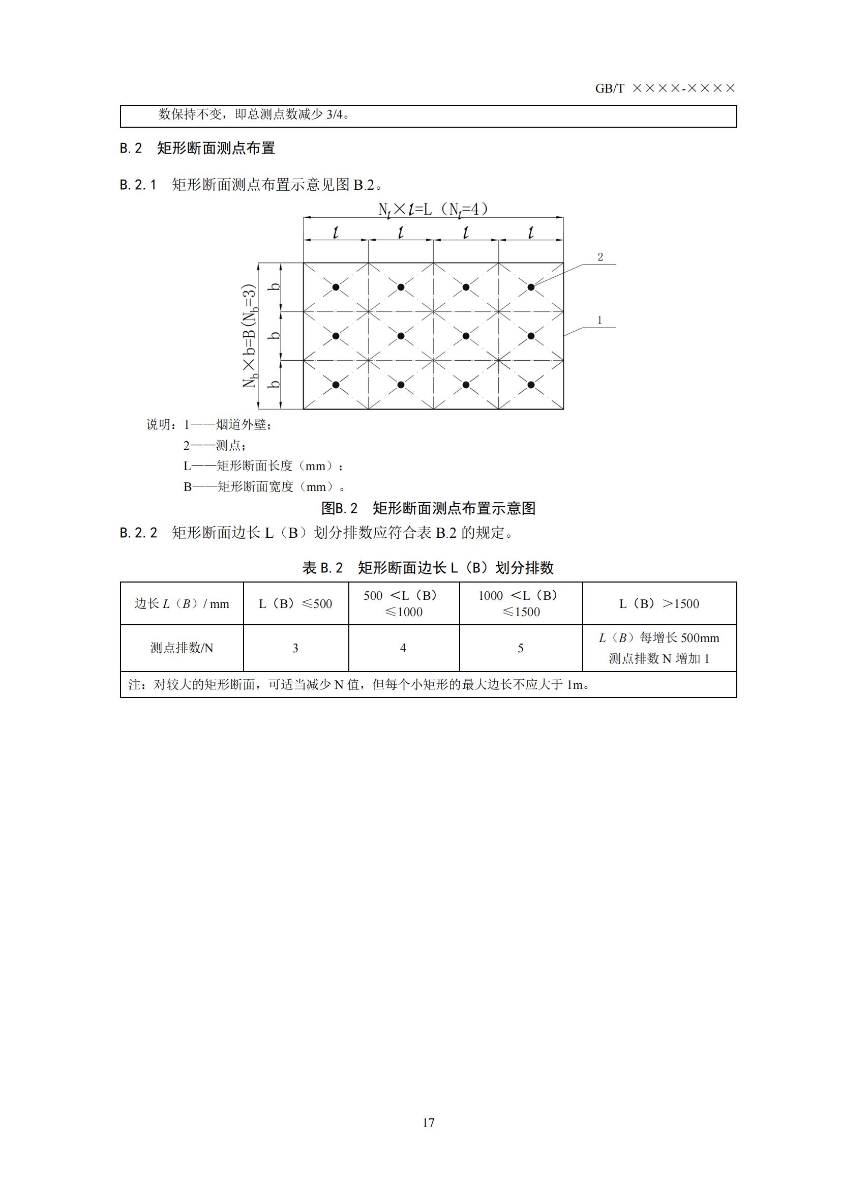 住房城乡建设部办公厅关于国家标准《供热燃气锅炉烟气冷凝热能回收装置（征求意见稿）》公开征求意见的通知(图20)